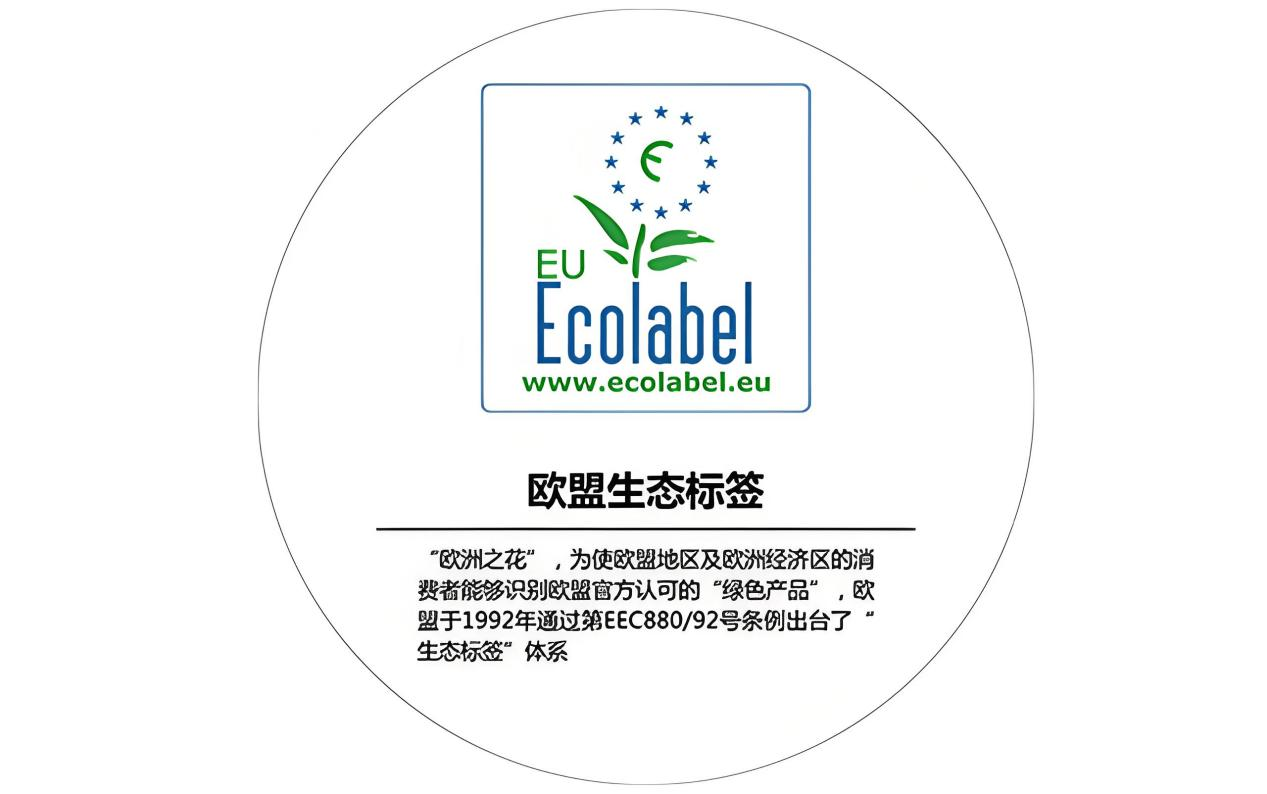 blog images